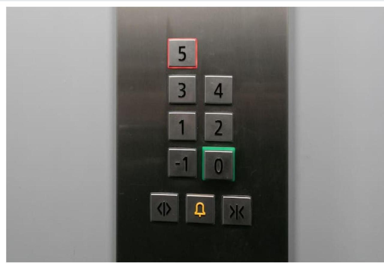 Apartment Highline Penthouse L Lf45 *